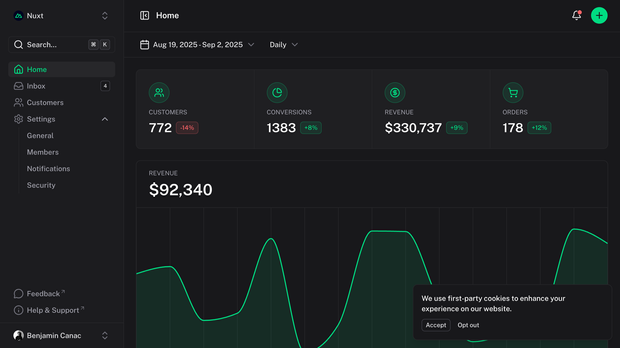 Template Dashboard screenshot