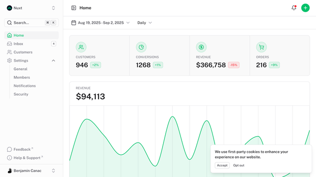 Template Dashboard screenshot