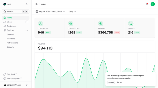Template Dashboard screenshot