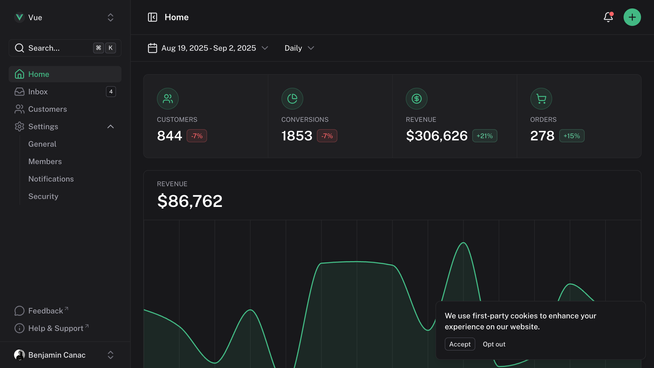 Template Dashboard screenshot